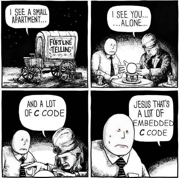 C business logic